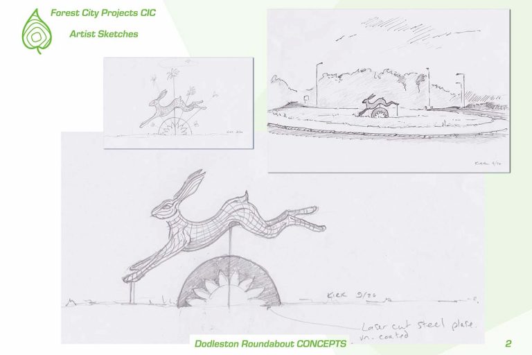 Design and artwork